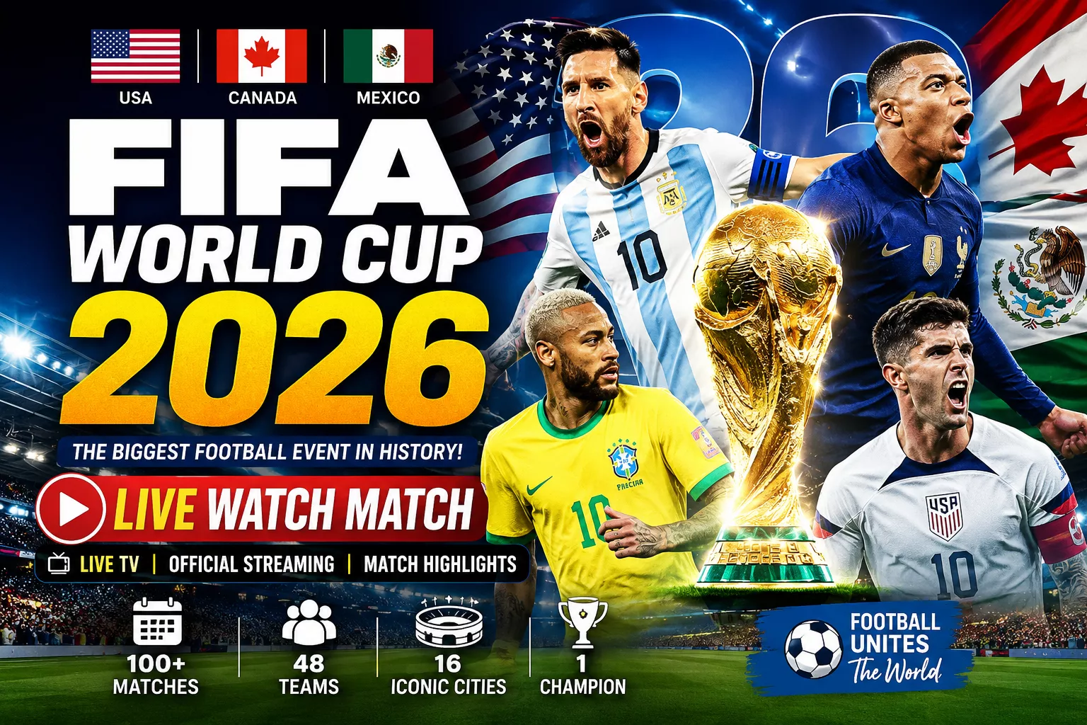 fifa world cup 2026 